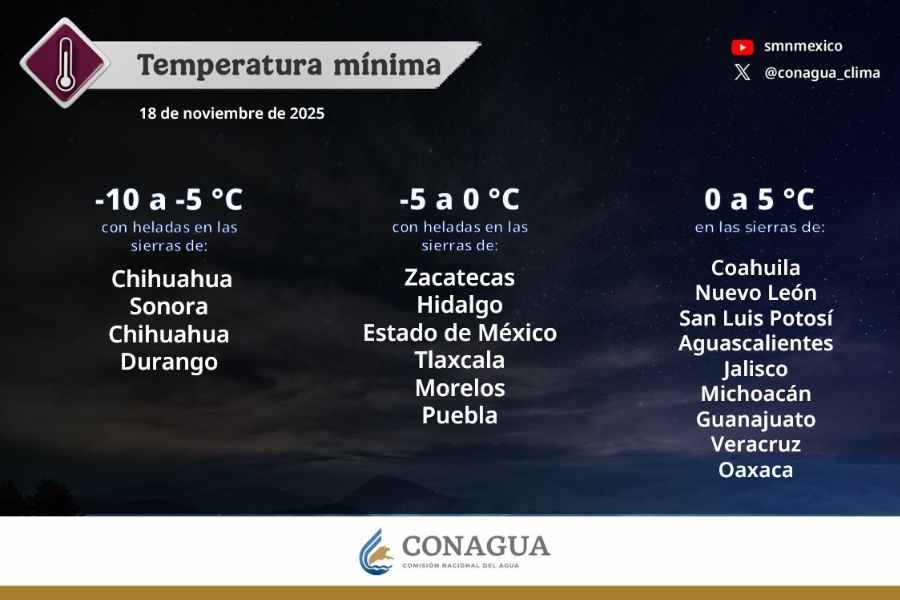 Frente frío 15 en México (1)