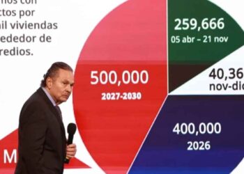 Infonavit promete resolver la “herencia maldita” de créditos impagables de administraciones anteriores