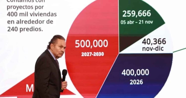 Infonavit promete resolver la “herencia maldita” de créditos impagables de administraciones anteriores