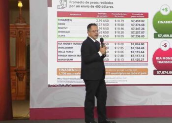 Profeco atiende 209 quejas durante el Buen Fin 2025; 94% se han resuelto a favor del consumidor