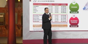 Profeco atiende 209 quejas durante el Buen Fin 2025; 94% se han resuelto a favor del consumidor