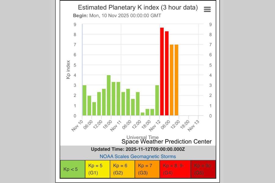 auroras boreales en tamaulipas hoy