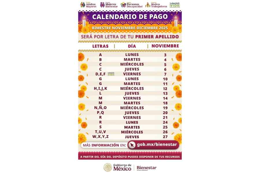 _martes la Pensión del Bienestar