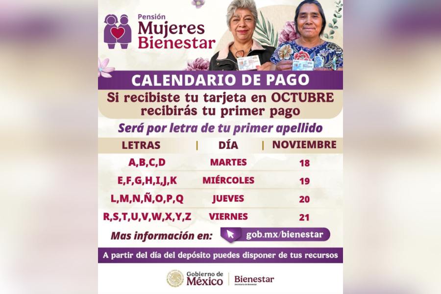 pago de Pensión Mujeres Bienestar