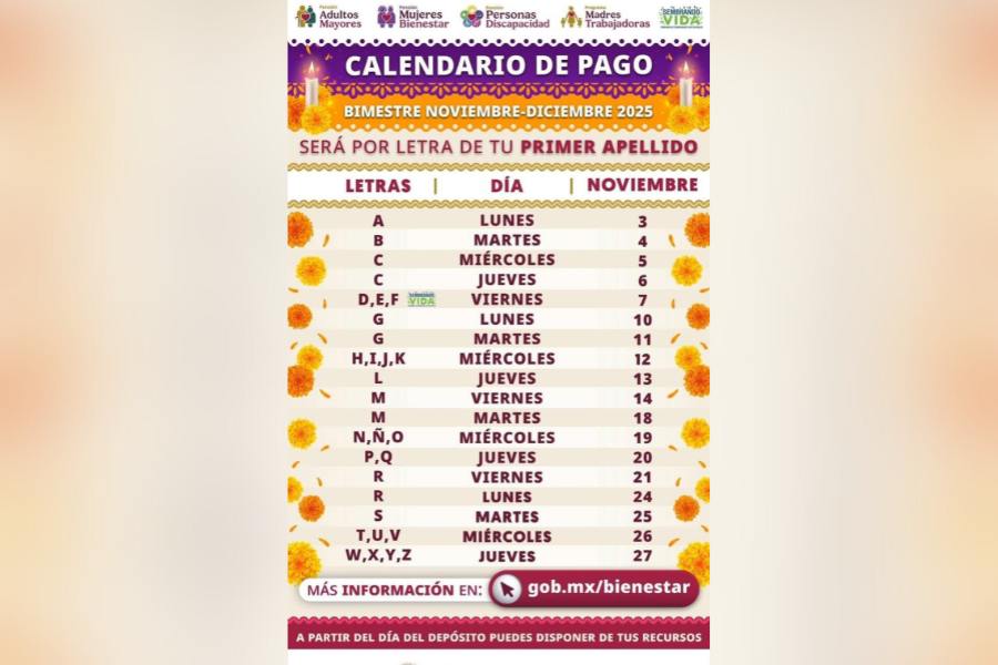 pago de programas del bienestar en tamaulipas