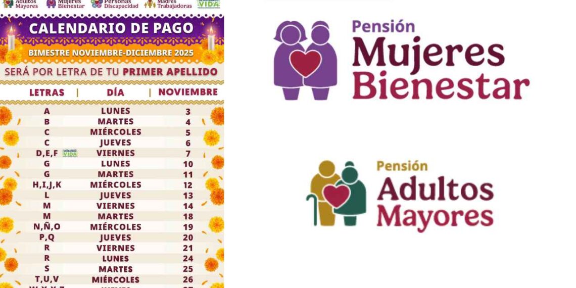 ¿A quiénes les corresponde recibir el pago de la Pensión Bienestar del 10 al 14 de noviembre?
