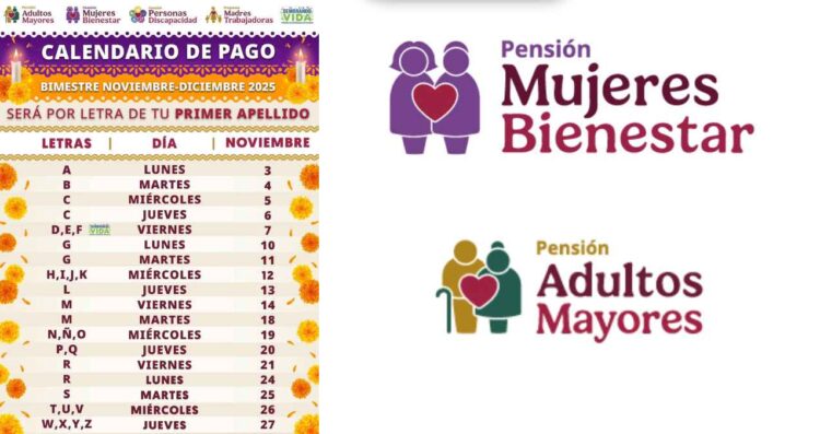 ¿A quiénes les corresponde recibir el pago de la Pensión Bienestar del 10 al 14 de noviembre?