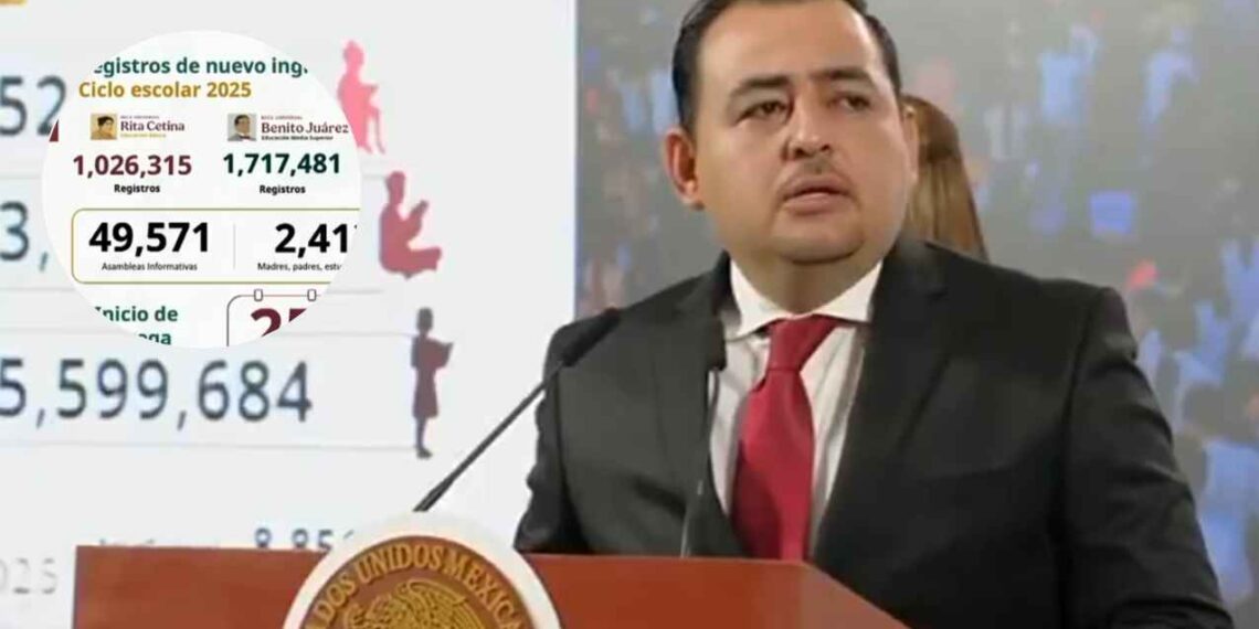 ¿Cuál es la fecha exacta en que iniciará la entrega de tarjetas de la Beca Rita Cetina?