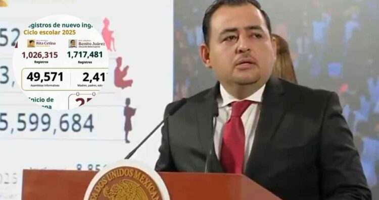 ¿Cuál es la fecha exacta en que iniciará la entrega de tarjetas de la Beca Rita Cetina?