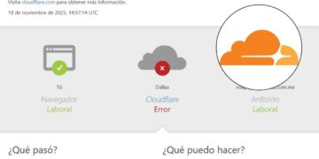 ¿Cuál fue la causa de la caída a nivel mundial de Cloudflare que afectó a millones de usuarios?