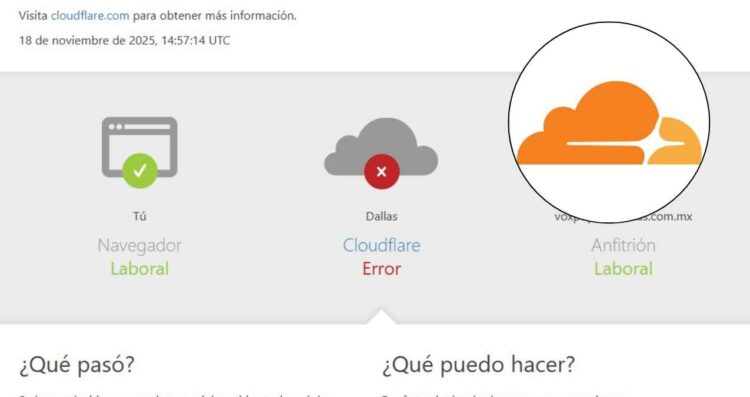 ¿Cuál fue la causa de la caída a nivel mundial de Cloudflare que afectó a millones de usuarios?