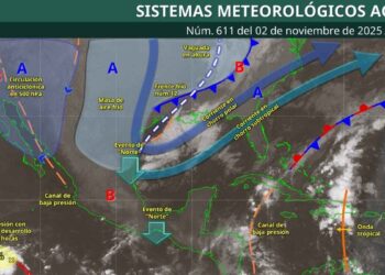 2 de noviembre clima