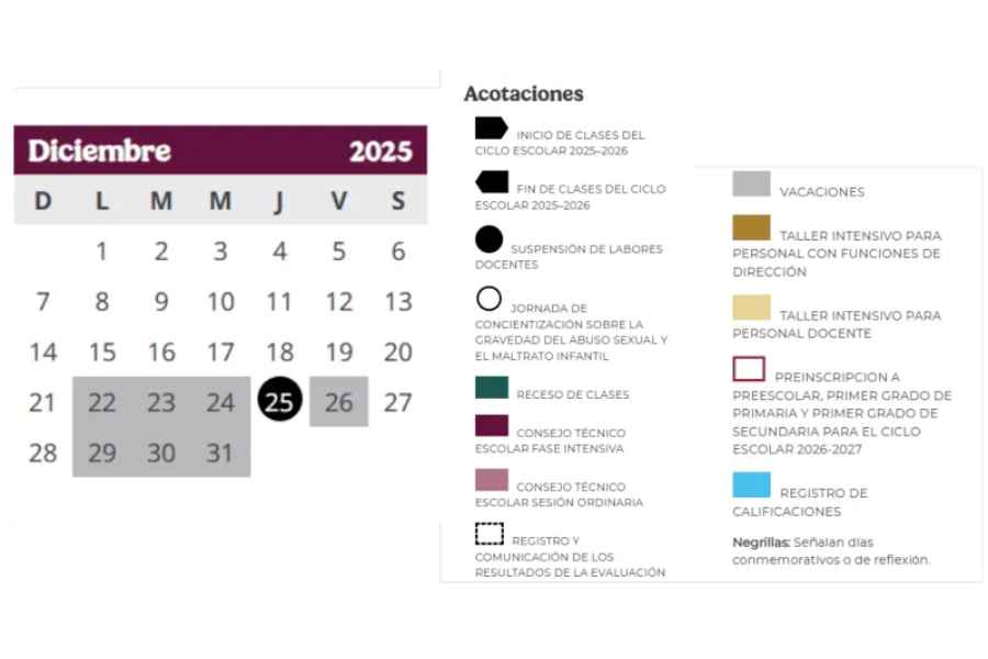 12 de diciembre clases (1)