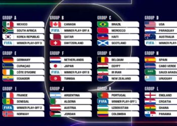 Así quedaron formados los 12 grupos del Mundial 2026