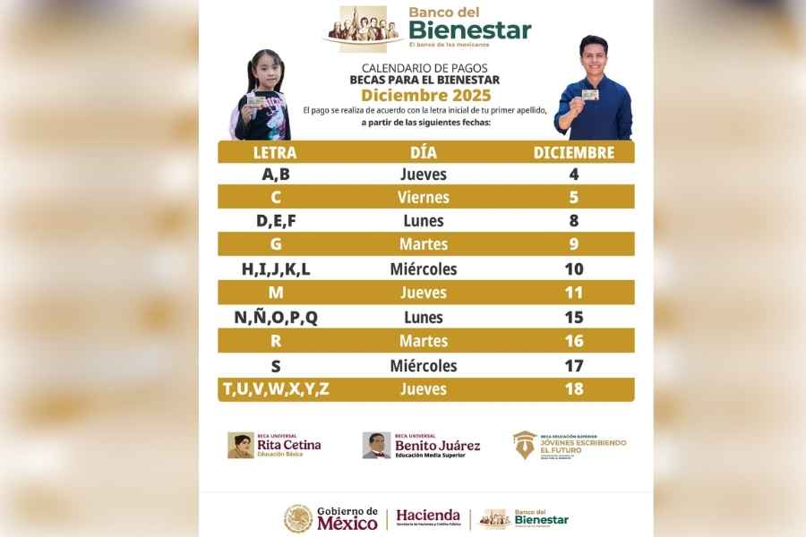 Calendario de pagos de becas en Tamaulipas