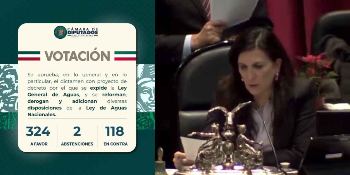 Cámara de Diputados envía al Senado la reforma a la Ley de Aguas tras ser aprobada en lo general y particular
