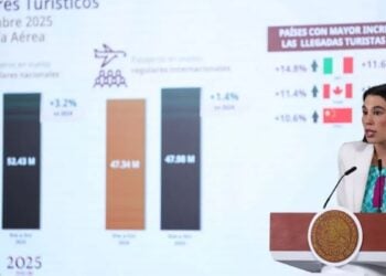 Crece turismo canadiense en México durante 2025, pese a alertas de viaje