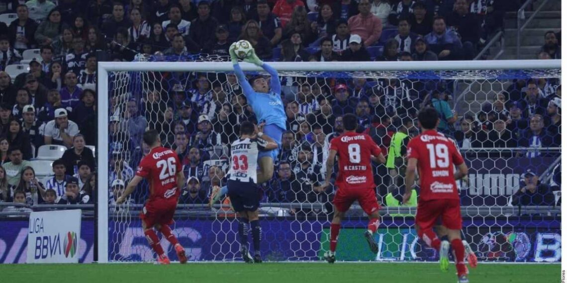 Luis Cárdenas Mochis Rayados