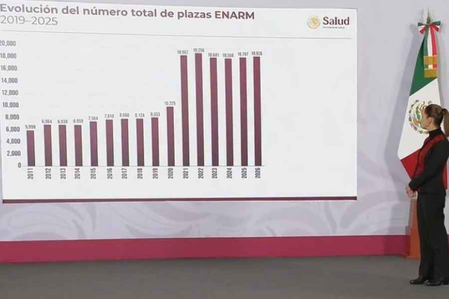 México incrementa la formación de médicos especialistas durante 2025