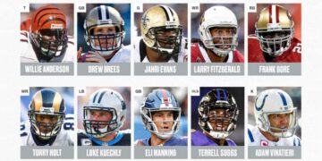 NFL Hall of Fame 2026