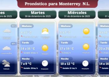 Nuevo León pronóstico del clima 31 de diciembre 2025