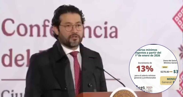 Salario mínimo subirá 13% en 2026 y quedará en 315 pesos diarios