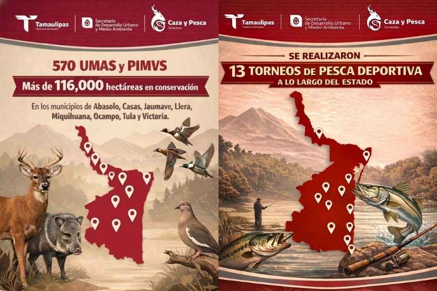 Tamaulipas cierra 2025 con un exitoso balance en caza y pesca deportiva
