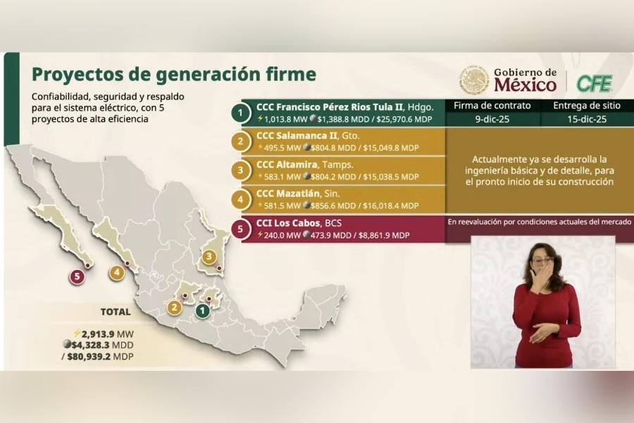 expansión energética México