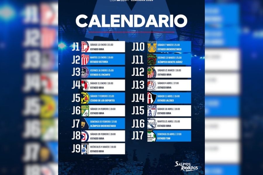 qué hacer en Monterrey enero 2026