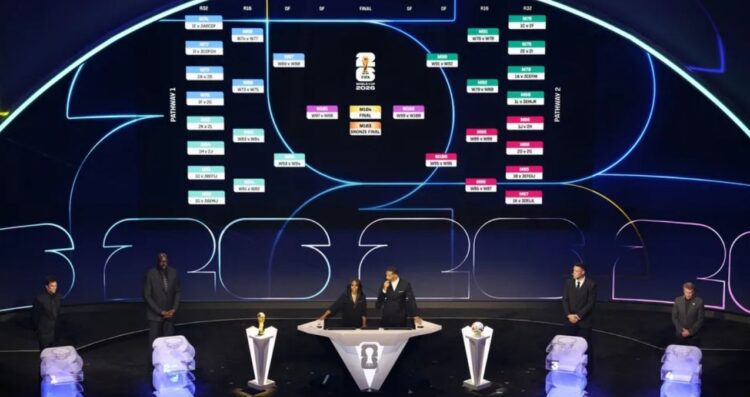 ¿Cuándo revelará la FIFA el calendario completo del Mundial 2026?