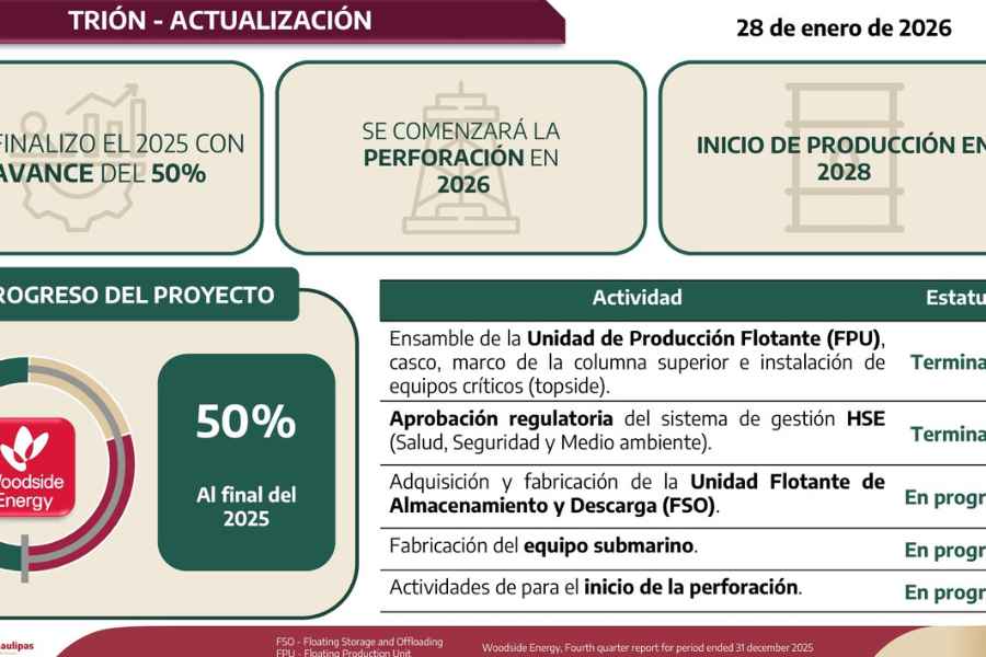 Anuncia Campo Trion un avance del 50% frente a costas tamaulipecas