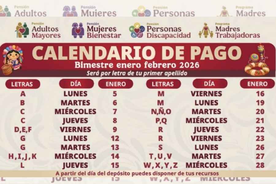 Anuncian fechas oficiales de 2026 y nuevo monto de la Pensión Bienestar para adultos mayores