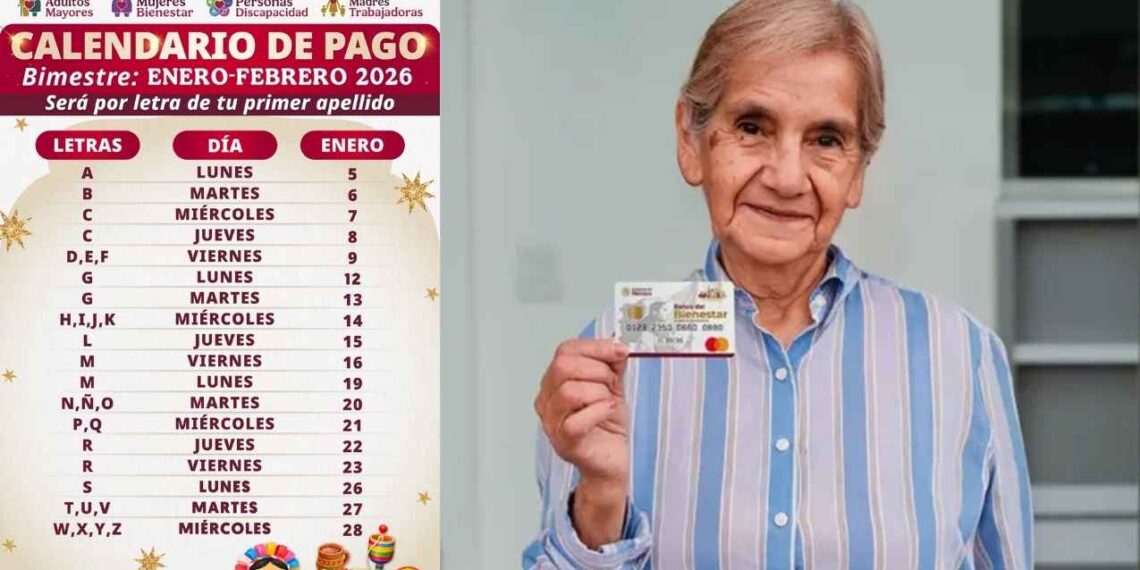 Pagos Pensión Bienestar Tamaulipas enero 2026