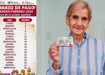 Pagos Pensión Bienestar Tamaulipas enero 2026