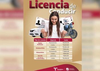 Precios Licencia de Conducir en Tamaulipas
