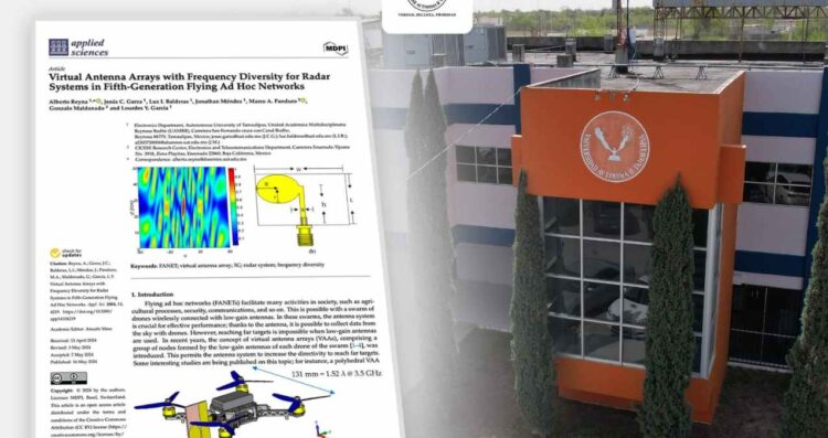 UAT usa drones