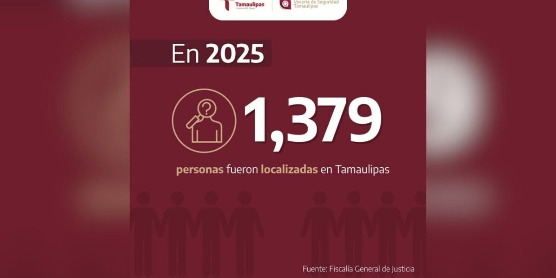 identificación de personas no localizadas Tamaulipas