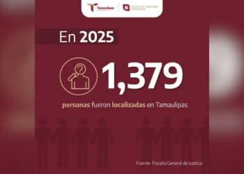 identificación de personas no localizadas Tamaulipas