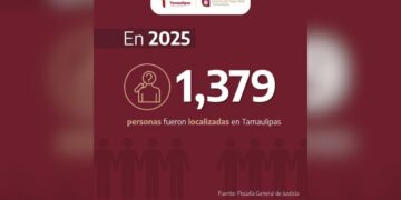 identificación de personas no localizadas Tamaulipas