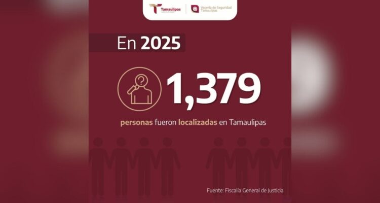 identificación de personas no localizadas Tamaulipas