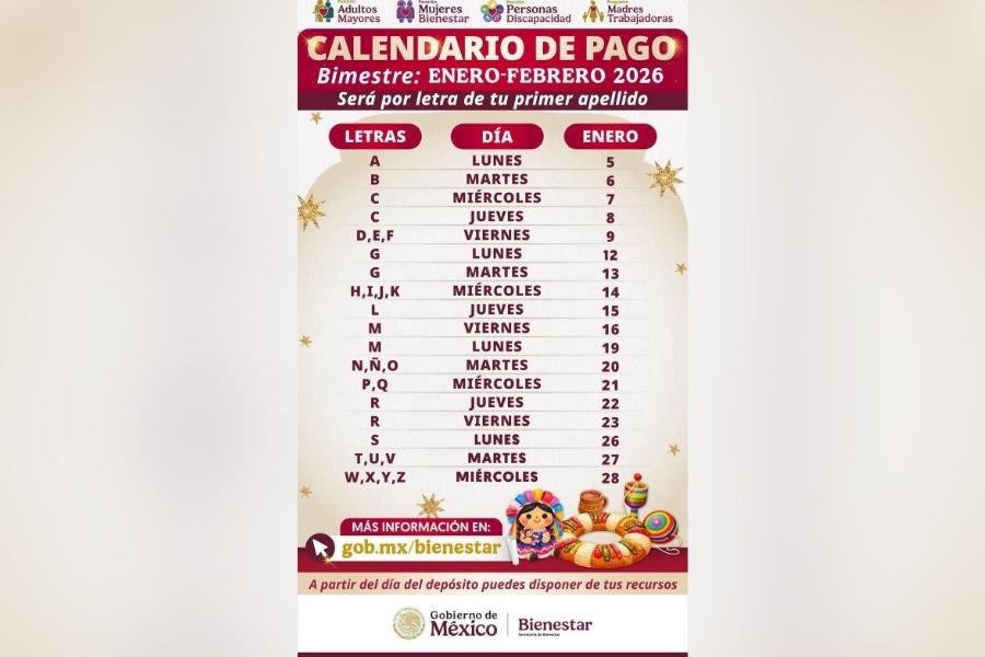 pago Bienestar 2026 Tamaulipas