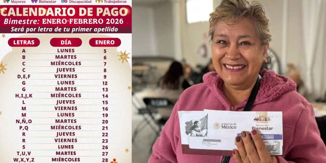 ¿Quiénes recibirán la Pensión Mujeres Bienestar 2026 del 12 al 16 de enero?