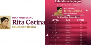 Calendario completo de pagos de la Beca Rita Cetina 2026 del bimestre enero-febrero