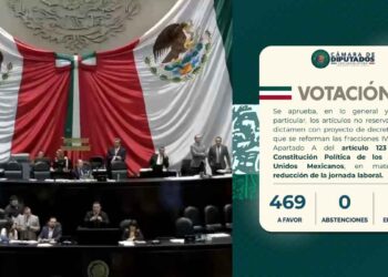 Cámara de Diputados avala en lo general y particular la iniciativa para reducir la jornada laboral a 40 horas: ¿qué sigue tras la aprobación?