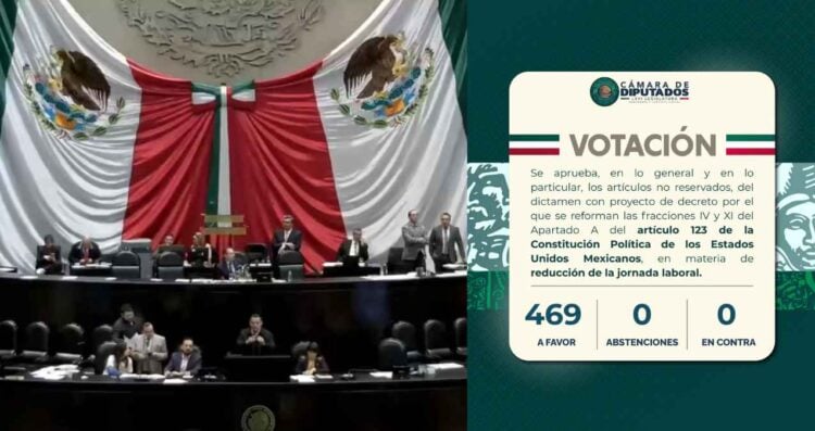 Cámara de Diputados avala en lo general y particular la iniciativa para reducir la jornada laboral a 40 horas: ¿qué sigue tras la aprobación?