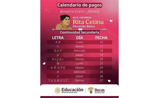 De cuánto será el pago que recibirán los beneficiarios de la Beca Rita Cetina 2026