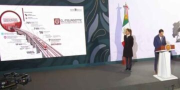 El Tren Insurgente pasó todas las pruebas satisfactoriamente, afirma Alberto Mendoza