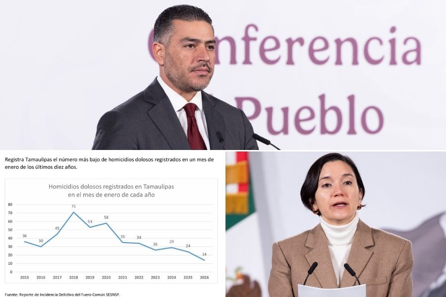 Homicidios en Tamaulipas 2026
