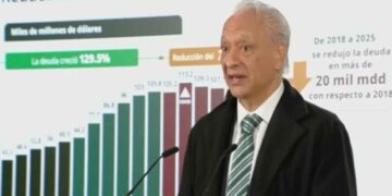 Pemex reporta mejora en sus finanzas al reducir deuda y cubrir adeudos a proveedores