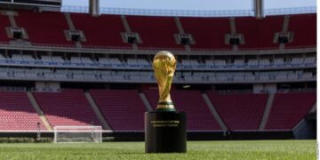 Profeco Mundial 2026